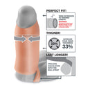 Fantasy X-tensions Real Feel Enhancer