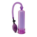 Pump Worx Beginner' Power Pump