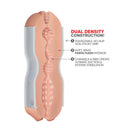 Pipedream Extreme Toyz Tight Grip Pussy & Mouth Masturbator